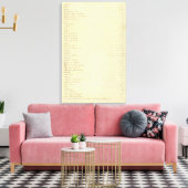Toile Carte moderne (Insitu(Salon))