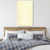 Toile Carte moderne (Insitu(Chambre))