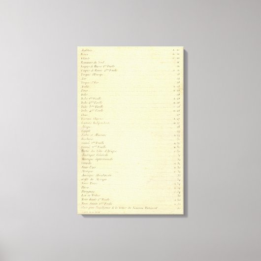 Toile Carte moderne (Recto)
