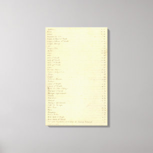 Toile Carte moderne