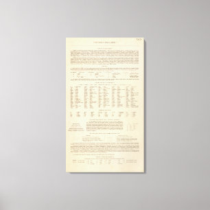 Toile Caucasia de 7374 légendes, Mer Caspienne