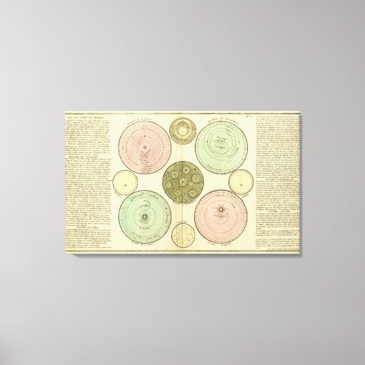 Toile Céleste (Recto)