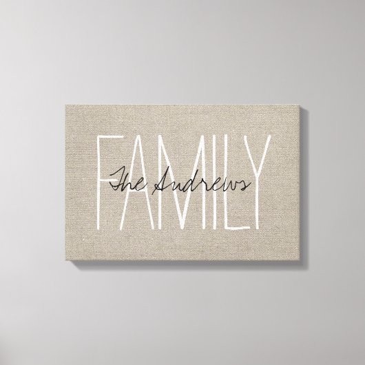Toile Charme Rustique Monogramme de Famille (Recto)