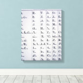 Toile Cherokee Alphabet, développé en 1821 (imprimé) (Insitu (Plancher de Bois))