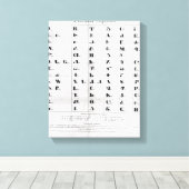 Toile Cherokee Alphabet, "Lithographie" de Pendelton (Insitu (Plancher de Bois))