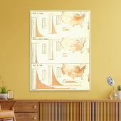Toile Chevaux, mules, ânes, moutons (Insitu(Salon))