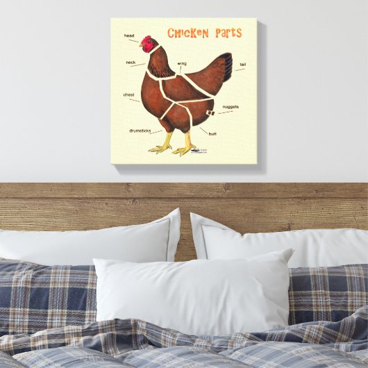 Toile Chicken (Insitu(Chambre))
