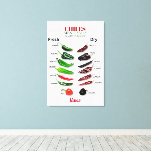 Toile Chiles Fresh and Dry Thunder_Cove (Insitu (Plancher de Bois))