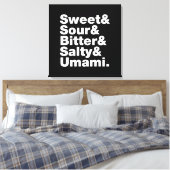 Toile Cinq saveurs de base (Insitu(Chambre))