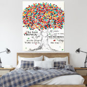 Toile Citation d'amour pour mari, Cadeau d'anniversaire (Insitu(Chambre))