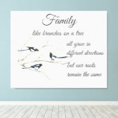 Toile Citation de famille inspirée Magpie Oiseau (Insitu (Plancher de Bois))