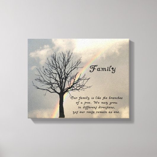 TOILE CITATION DE LA FAMILLE DE CANVAS WRAPED (Recto)