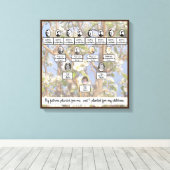 Toile Citation de l'arbre généalogique en floraison (Insitu (Plancher de Bois))