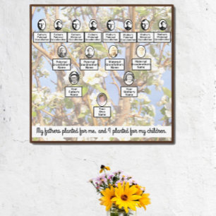Toile Citation de l'arbre généalogique en floraison