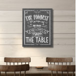 Toile Citation Rustique Famille Noir Blanc Vintage Table<br><div class="desc">Rien ne réunit les gens comme un repas familial. Maintenant, vous pouvez célébrer les moments heureux et les souvenirs avec ce faux panneau d'art de tableau noir. Créé pour ressembler à l'art de la craie, ce panneau est un complément parfait à une salle à manger vintage, à la campagne ou...</div>