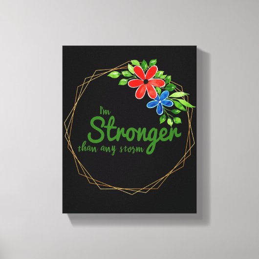 Toile citations motivationnelles et inspirantes pour le (Recto)