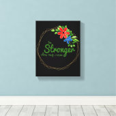 Toile citations motivationnelles et inspirantes pour le (Insitu (Plancher de Bois))