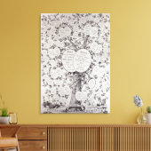 Toile Clé de l'arbre généalogique (Insitu(Salon))