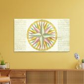 Toile Climats (Insitu(Salon))