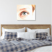 Toile Closeuse oculaire humain (Insitu(Chambre))