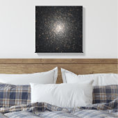 Toile Cluster global NGC 2808 (Insitu(Chambre))