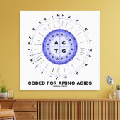Toile Codé Pour Les Acides Aminés (Code Génétique ADN) (Insitu(Salon))