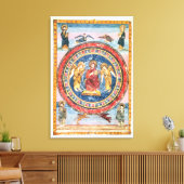 Toile Codex Amiatinus Christ en Majesté (Insitu(Salon))