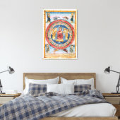 Toile Codex Amiatinus Christ en Majesté (Insitu(Chambre))