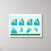 Toile Comment faire pour Swaddle (Recto)