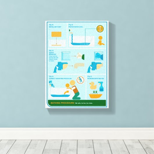 Toile Comment se baigner (Insitu (Plancher de Bois))