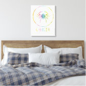 Toile Compatibilité avec le cancer Conçu (Insitu(Chambre))