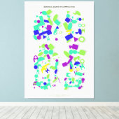 Toile Composition Quantique Bauhaus  (Insitu (Plancher de Bois))