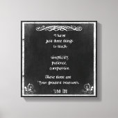 Toile Conception du tableau de bord avec un devis inspir (Recto)