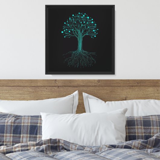 Toile Conception Graphique de Programmation de Codage Bi (Insitu(Chambre))