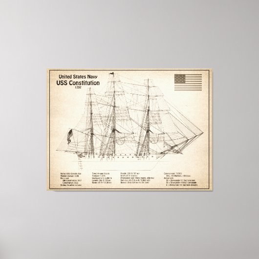 Toile Constitution américaine - Plan directeur des navir (Recto)
