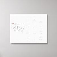 Constitution des États-Unis avec carte des États