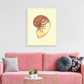 Toile Coque conique rouge vintage (Insitu(Salon))