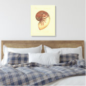 Toile Coque conique rouge vintage (Insitu(Chambre))