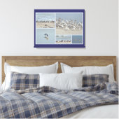 Toile Coup d'oeil sur le rivage (Insitu(Chambre))