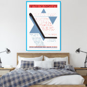 Toile Cours gratuits en anglais ! (Insitu(Chambre))