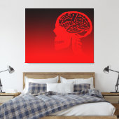 Toile crâne logique (Insitu(Chambre))