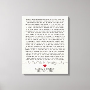 Toile Créez cet amour dès le début anniversaire gif