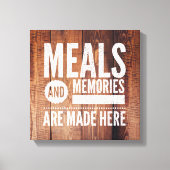 Toile Cuisine Art Canvas Imprimer (Recto)