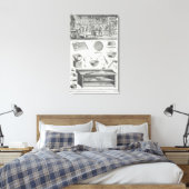 Toile Cuisine et équipement du boulanger, de l'Encyclo (Insitu(Chambre))