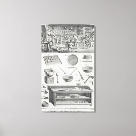 Toile Cuisine et équipement du boulanger, de l'Encyclo (Recto)