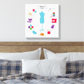 Toile Customiser le Étiquette coudre à droite (Insitu(Chambre))