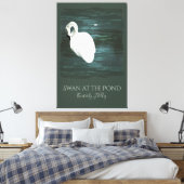 Toile Cygne sur l'étang (Insitu(Chambre))