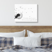 Toile Dandelion Inspiration Canvas Imprimer (Insitu(Chambre))