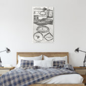 Toile Danse de calcaire des Iroquois (Insitu(Chambre))