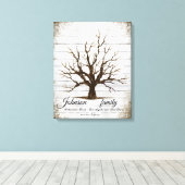 Toile d'arbre d'empreintes digitales modifiable (Insitu (Plancher de Bois))